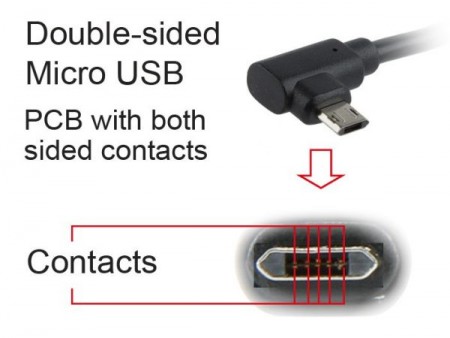 CCB-USB2-AMmDM90-6 Gembird USB 2.0 AM to Double-sided right angle Micro-USB cable, 1.8M